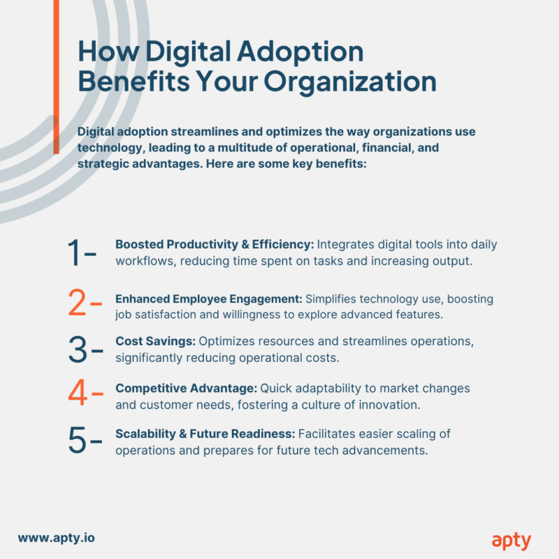 9 Pillars for an Outstanding Digital Adoption Strategy