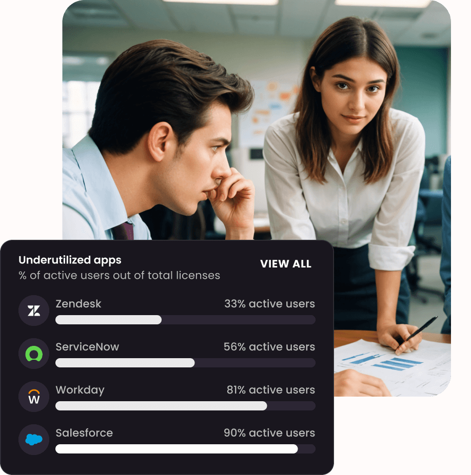 Apty PULSE Real Time Insights For Better Digital Adoption Apty PULSE Real Time Insights For Better Digital Adoption