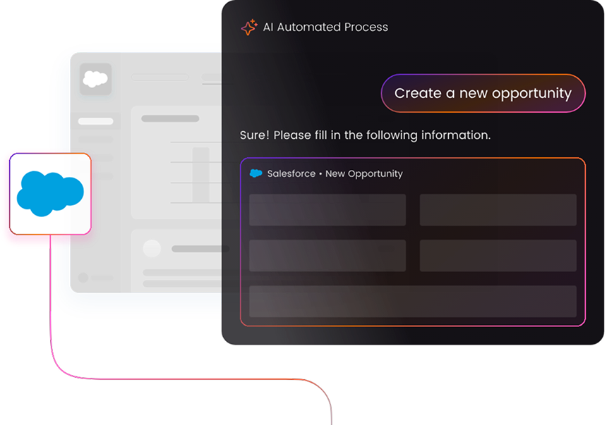 digital adoption for salesforce dashboard