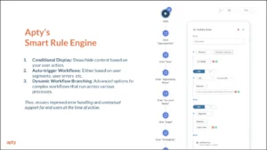 A visual representation of Apty's Smart Rule Engine showcasing its features
