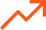 Prove improvement with measurable outcomes