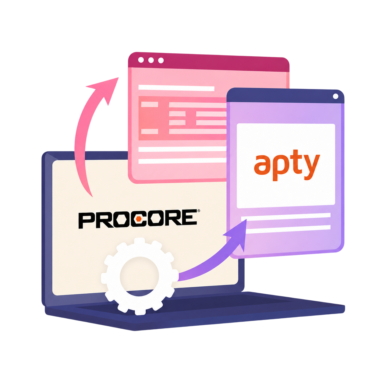 Procore