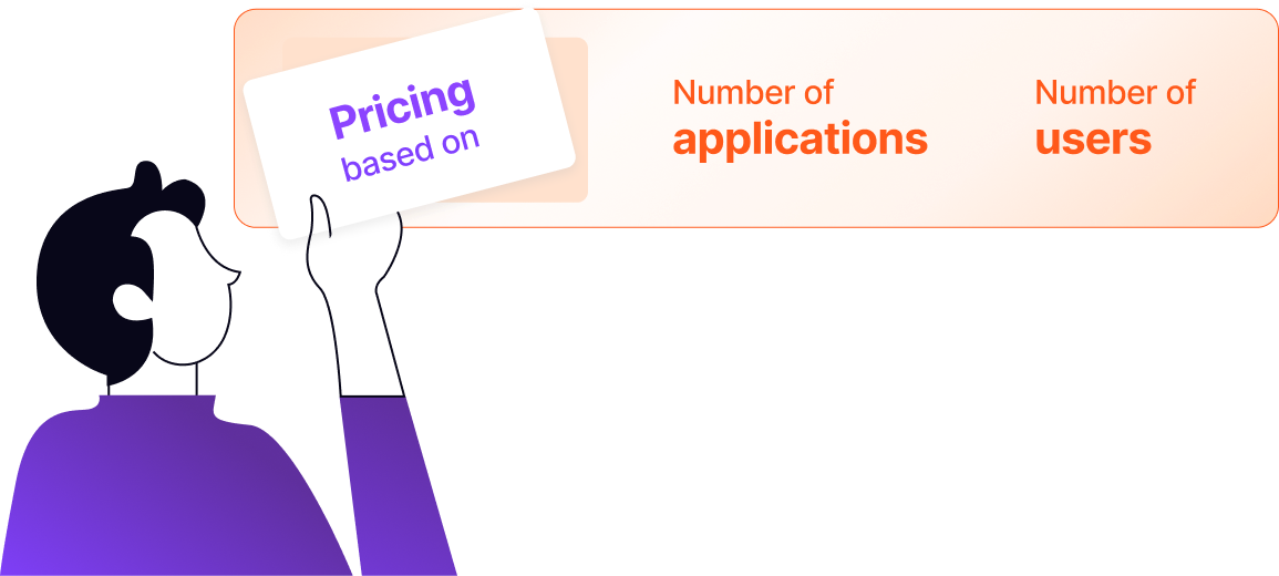Pricing based on number of applications and number of users